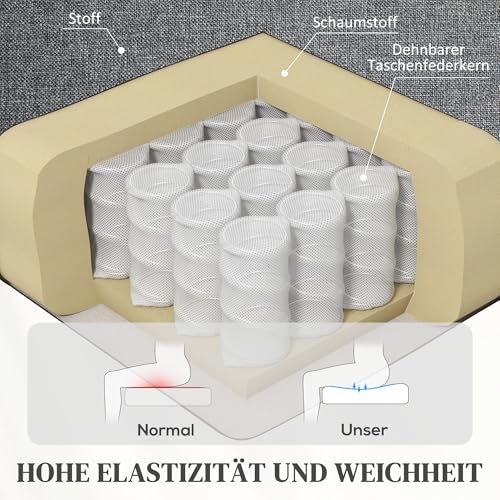 HOMCOM Fernsehsessel mit Aufstehhilfe Elektrisch Relaxsessel mit Liegefunktion, Taschenfederkern, Fußteil, TV-Sessel mit Seitentasche, Fernbedienung und Leinenoptik, Dunkelgrau - 5