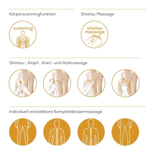 Beurer MC 5000 Deluxe-Massagesessel - 3