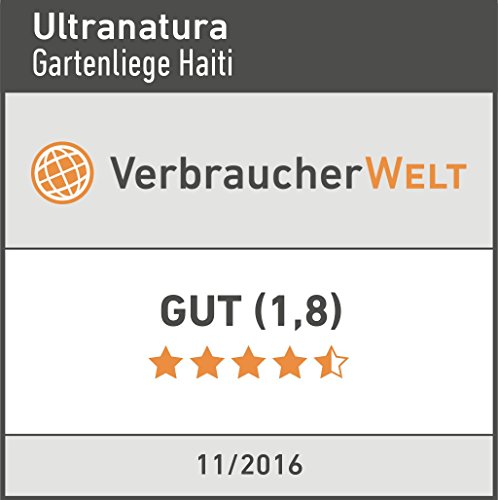 Ultranatura Relax Aluminium Gartenliege Haiti - 8