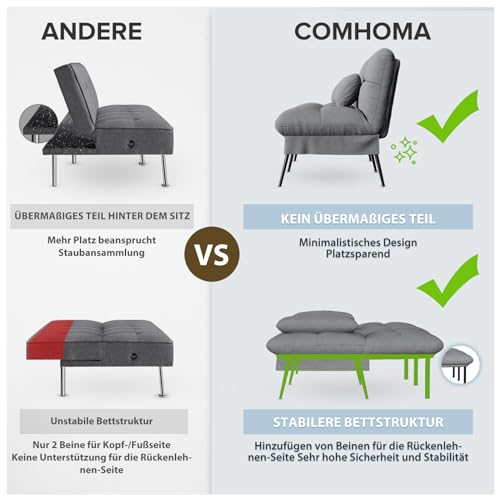 COMHOMA Schlafsofa mit Schlaffunktion – Futonbezug ausklappbar – Ecksofa – Gästesofa 3-Sitzer – mit Verstellbarer Rückenlehne aus grauem Stoff - 5